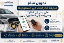 تحويل مبلغ مبايعة المركبات في السعودية عبر أبشر باستخدام الحساب الوسيط مع توضيح موعد وصول المبلغ إلى البائع وحالات إعادته إلى المشتري.